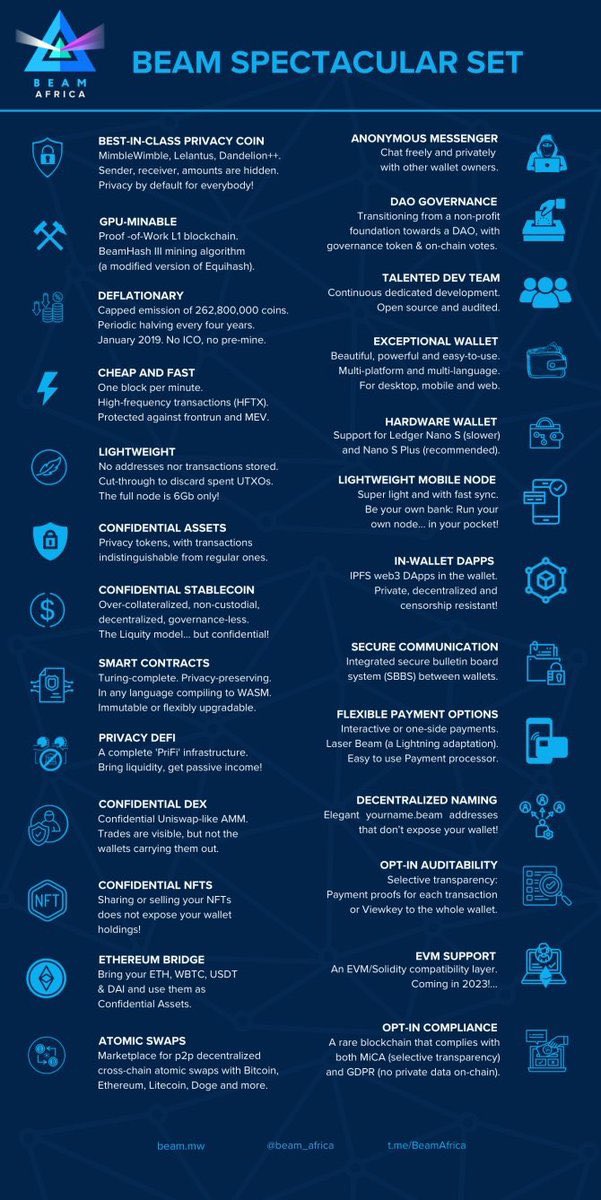 tombxbt's tweet image. This infographic gives me the ball tingles