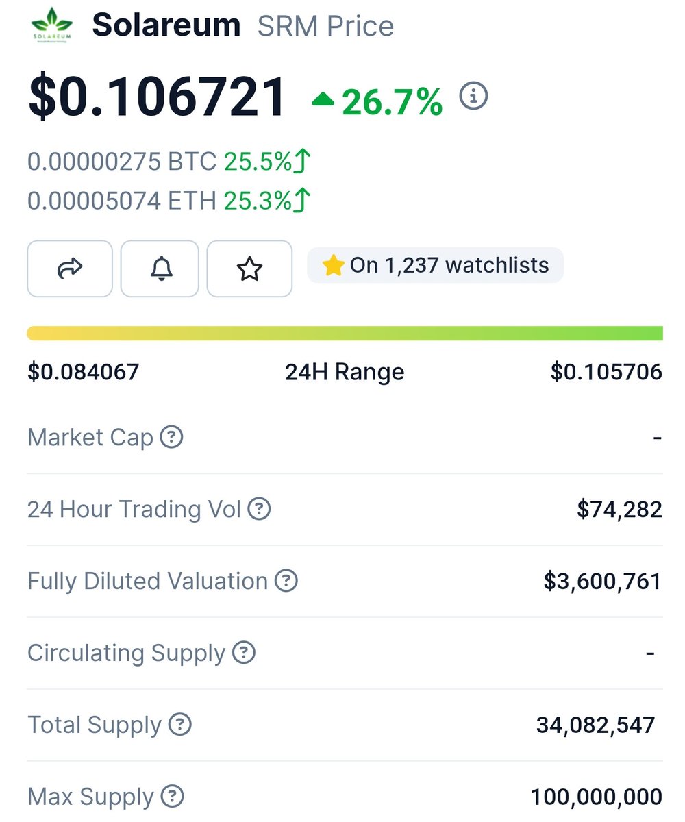 MakinCryptoCash's tweet photo. $SRM what a beauty 😍

Proof of generation green blockchain. #Greenblockchains The next narrative no one is talking about 🤫

They also have an NFT collection that will earn you $SRM tokens just for holding only 151 available, ever 🤯

https://t.co/b1VDqsr9sE .@SolareumChain https://t.co/Rdm0yN7K3M