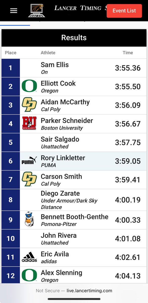 Rory Linkletter, OLY tweet media