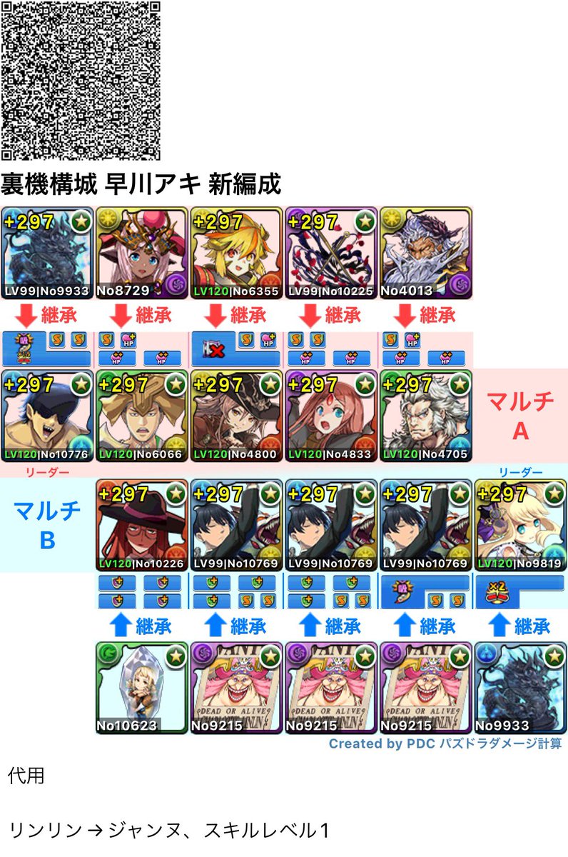 pandora_danna's tweet photo. 裏機構城 早川アキ 新編成

集中すれば1周12分台～13分台

フウ武器を無くしつつ、処理がダルかった敵をめちゃくちゃ楽に処理出来るようになりました🙌 https://t.co/qy47Me5C2K