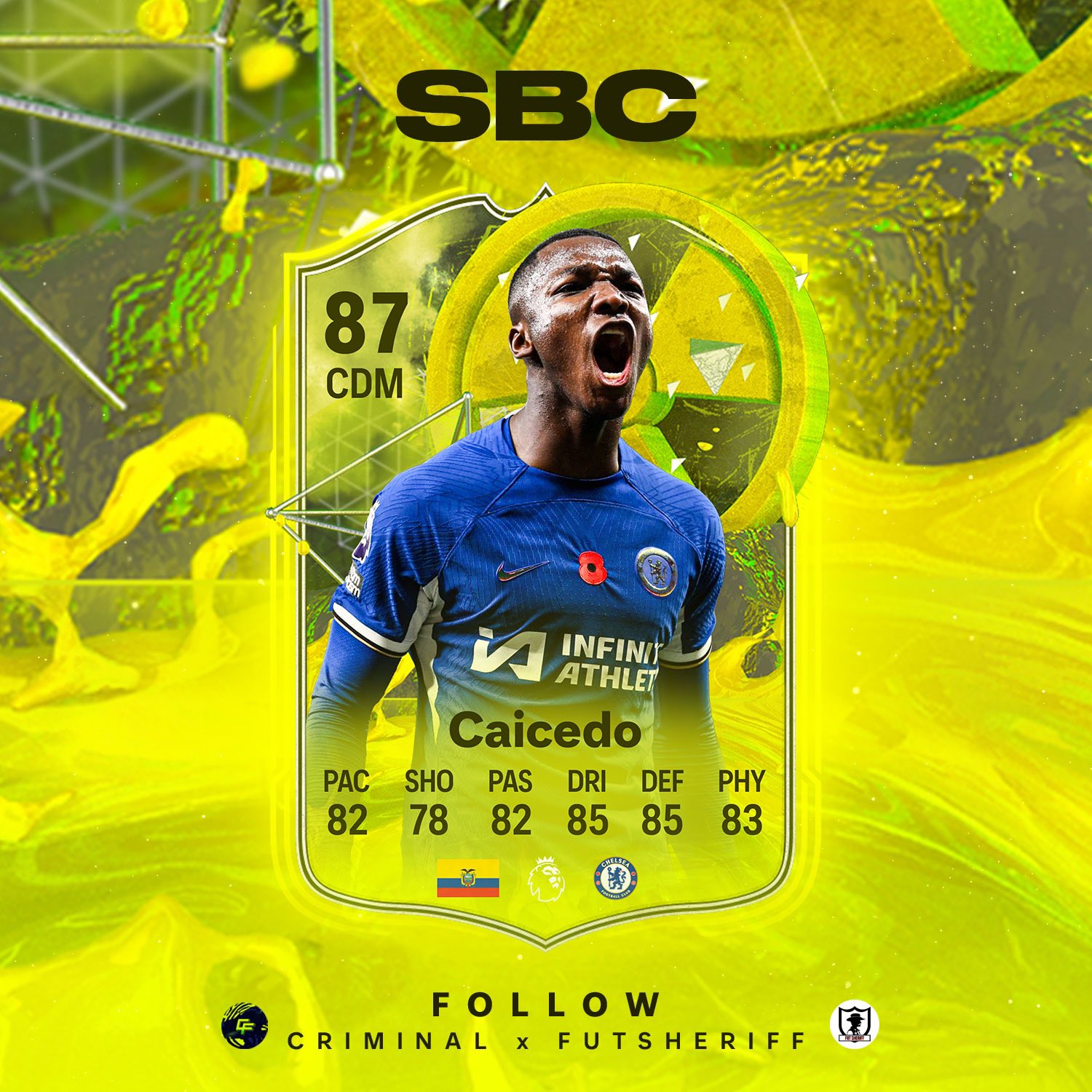 Fut Sheriff on X: 🚨Gouiri is coming via Academy Player Objective soon!  Another french during future stars promo👀🔥 ✓Stats and OVR predicted!  Design via @Criminal__x 🔥 #leak #fifa22  / X