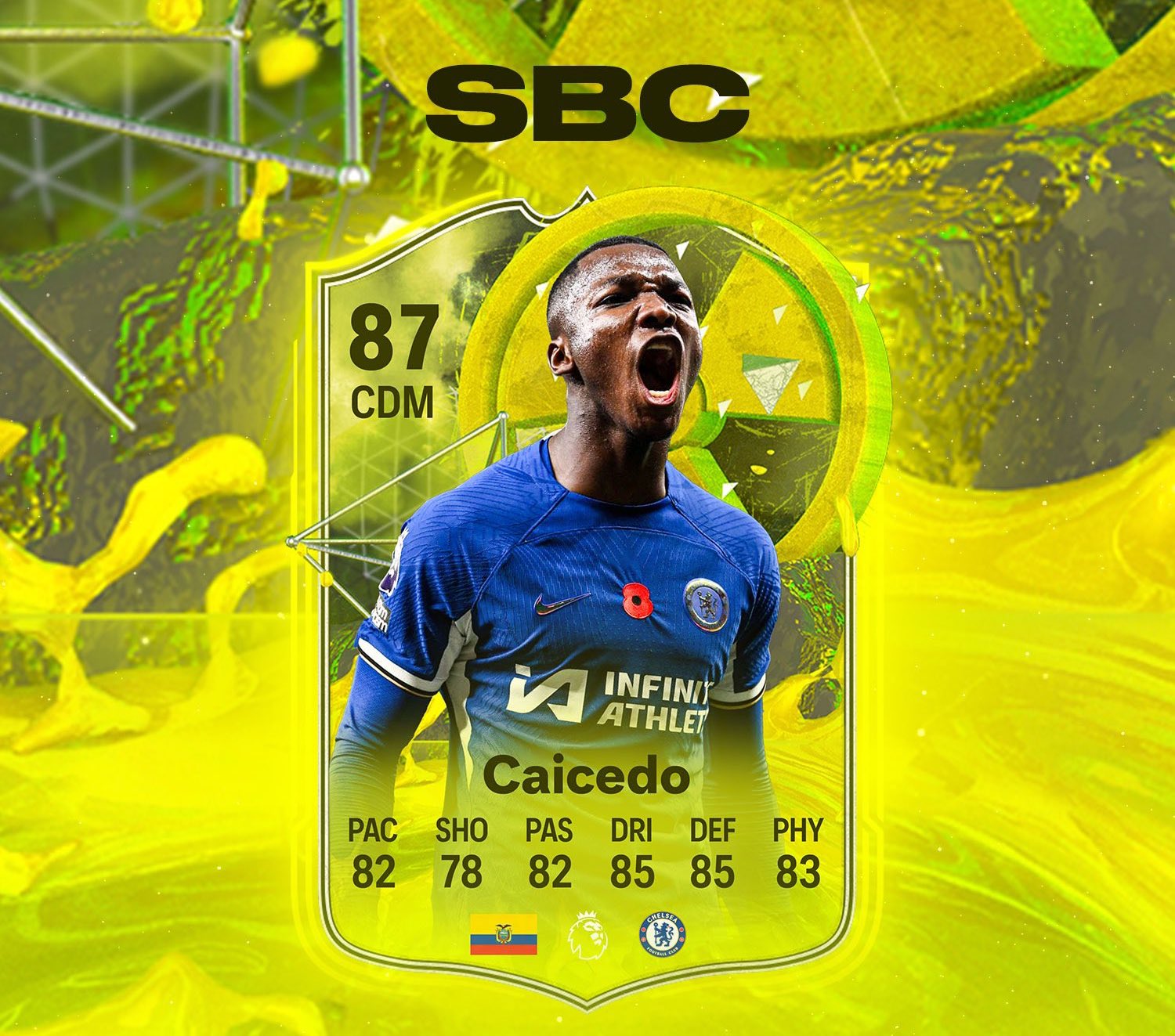 EA FC 24 leak hints at Moises Caicedo arriving as a Radioactive SBC