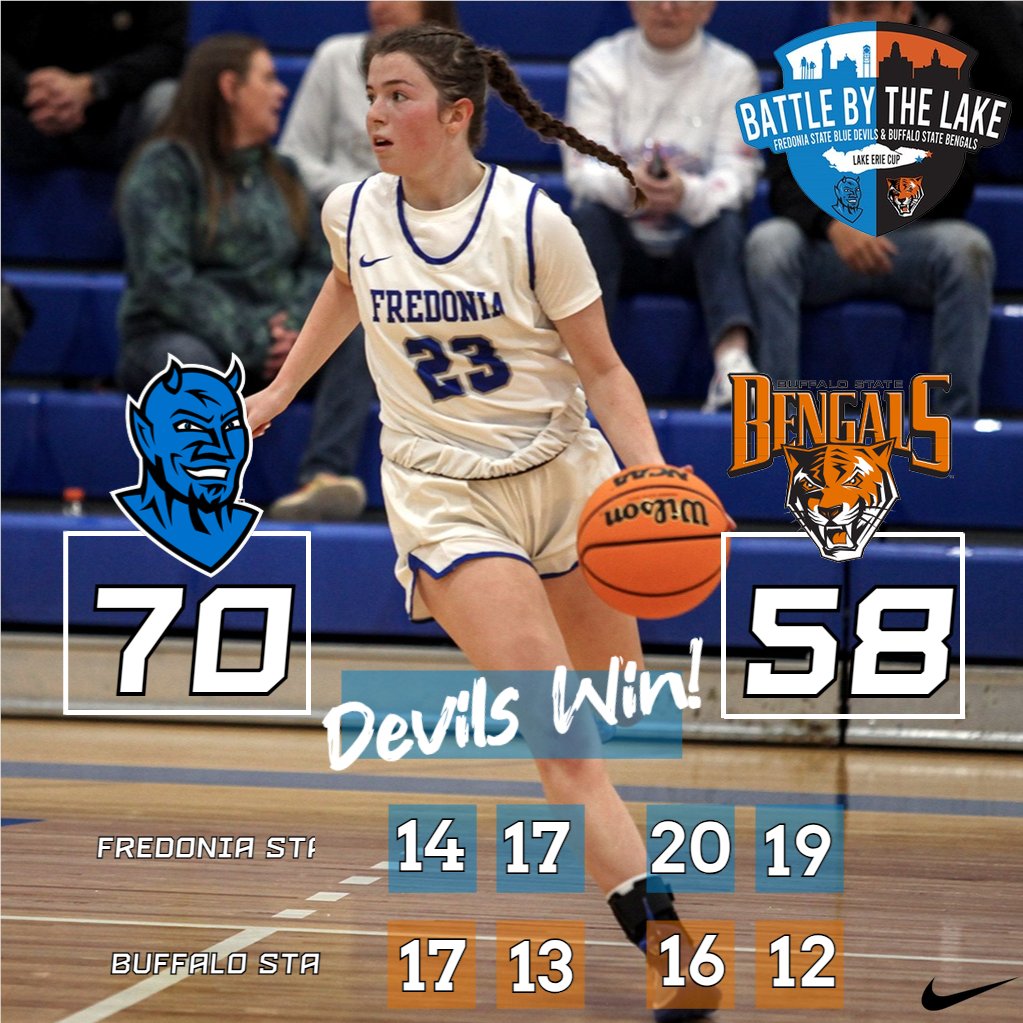 Fredonia State Athletics tweet media