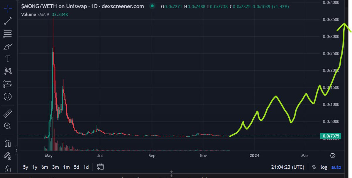 Rep. Ryan tweet media