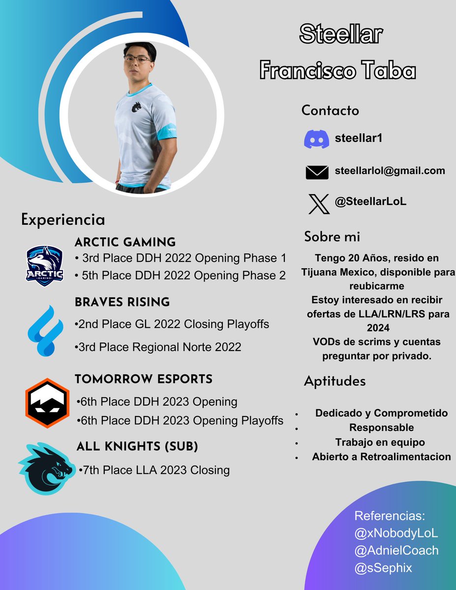 Terminado mi contrato con @allknights_la 
anuncio que estoy Free Agent buscando ofertas para 2024 en cualquier liga.
Se agradecen likes y retweets.