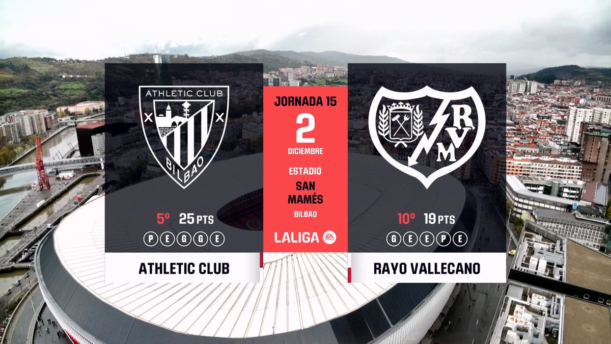 Full Match: Athletic Bilbao vs Rayo Vallecano
