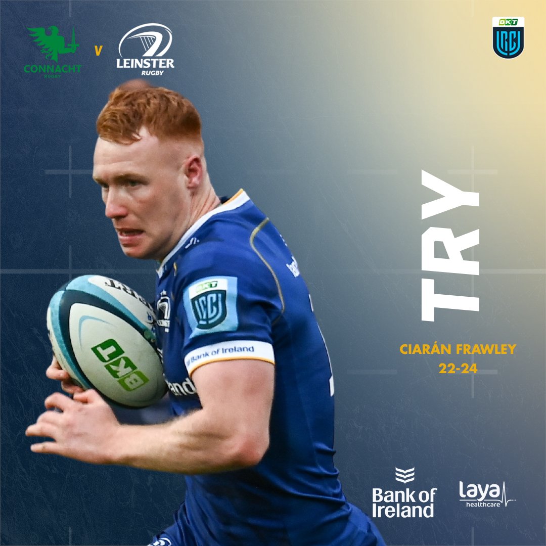 leinsterrugby's tweet photo. 🕐 | 80’

Ciarán Frawley at the death!

With the clock well in the red too.

What a win!!!!

🟢 22-24 🔵🟡

#CONvLEI #FromTheGroundUp https://t.co/JadVxugz15