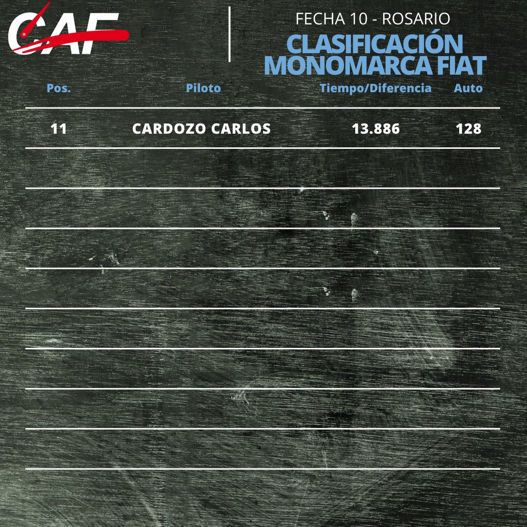 Categorías Agrupadas tweet media