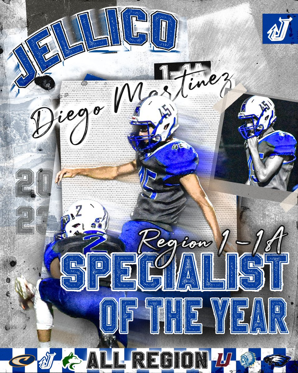 Congratulations
Specialist of the year
Diego Martinez! 

It was a pleasure having you be such a key part of this team this year!