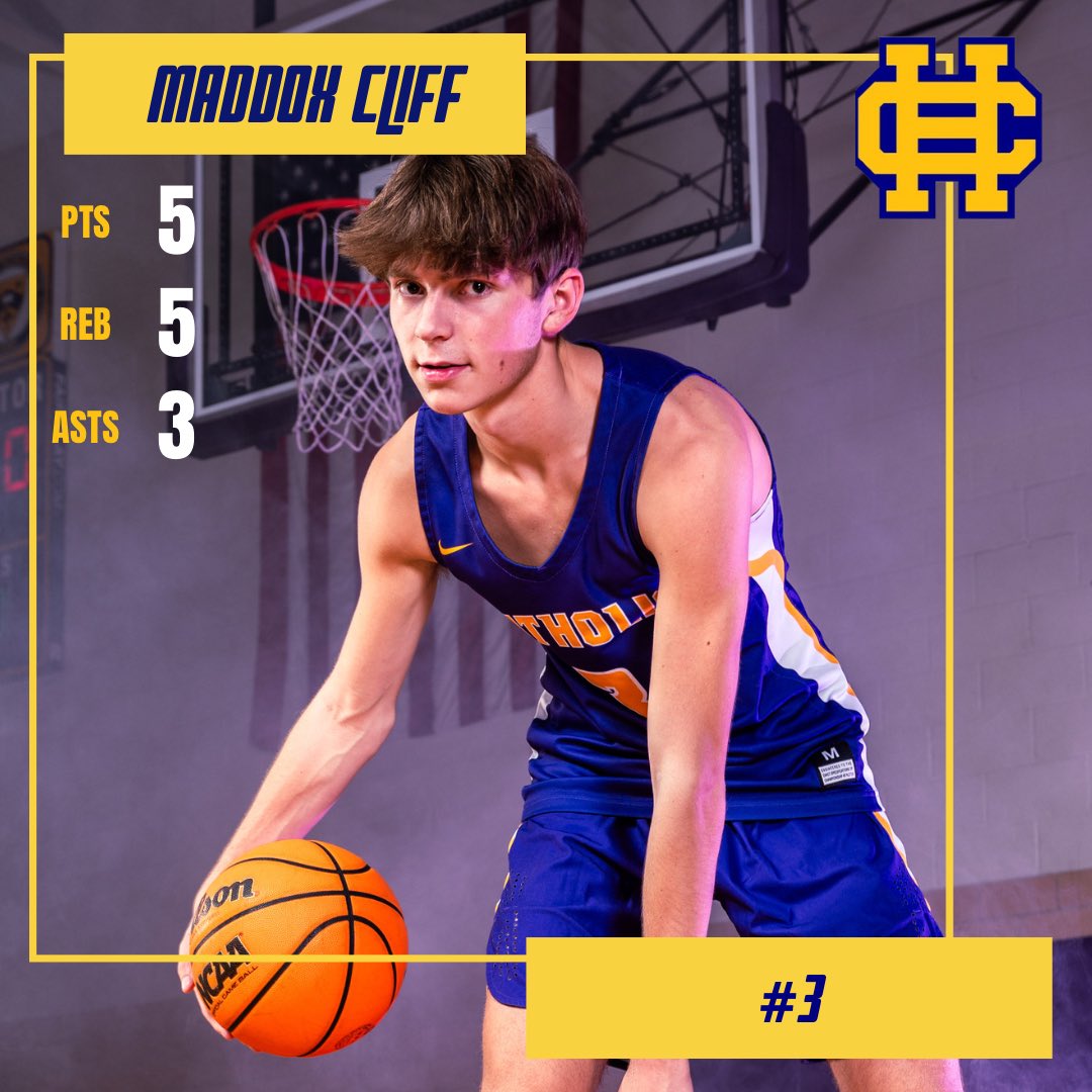 Catholic Rockets Basketball tweet media
