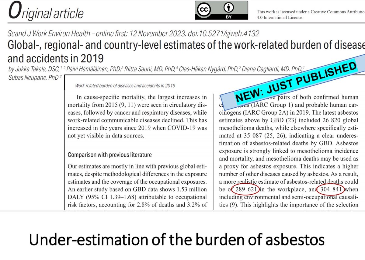 A great Asbestos Conference by European Asbestos Forum just completed very successfully in Brussels. New asbestos burden and data available. Numbers are rising even for countries that banned asbestos 40 years ago and infrastructure exposure takes over.