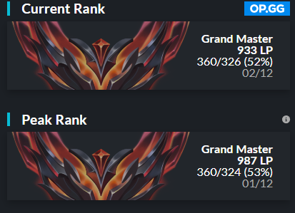 Kokos (@bananowy_kokos) on Twitter photo LFT #LFT
Hello!
I'm still a Free Agent looking for team to play next year. Open for all offers.
VODs available upon request.
Please contact through <a href="/RajonEsports/">Daniel Pastusiak</a>
or <a href="/JuvenisLoL/">Sebastian Winowski</a>
🔁 & 📷 much appreciated😎😎 LFT #LFT
Hello!
I'm still a Free Agent looking for team to play next year. Open for all offers.
VODs available upon request.
Please contact through <a href="/RajonEsports/">Daniel Pastusiak</a>
or <a href="/JuvenisLoL/">Sebastian Winowski</a>
🔁 & 📷 much appreciated😎😎
