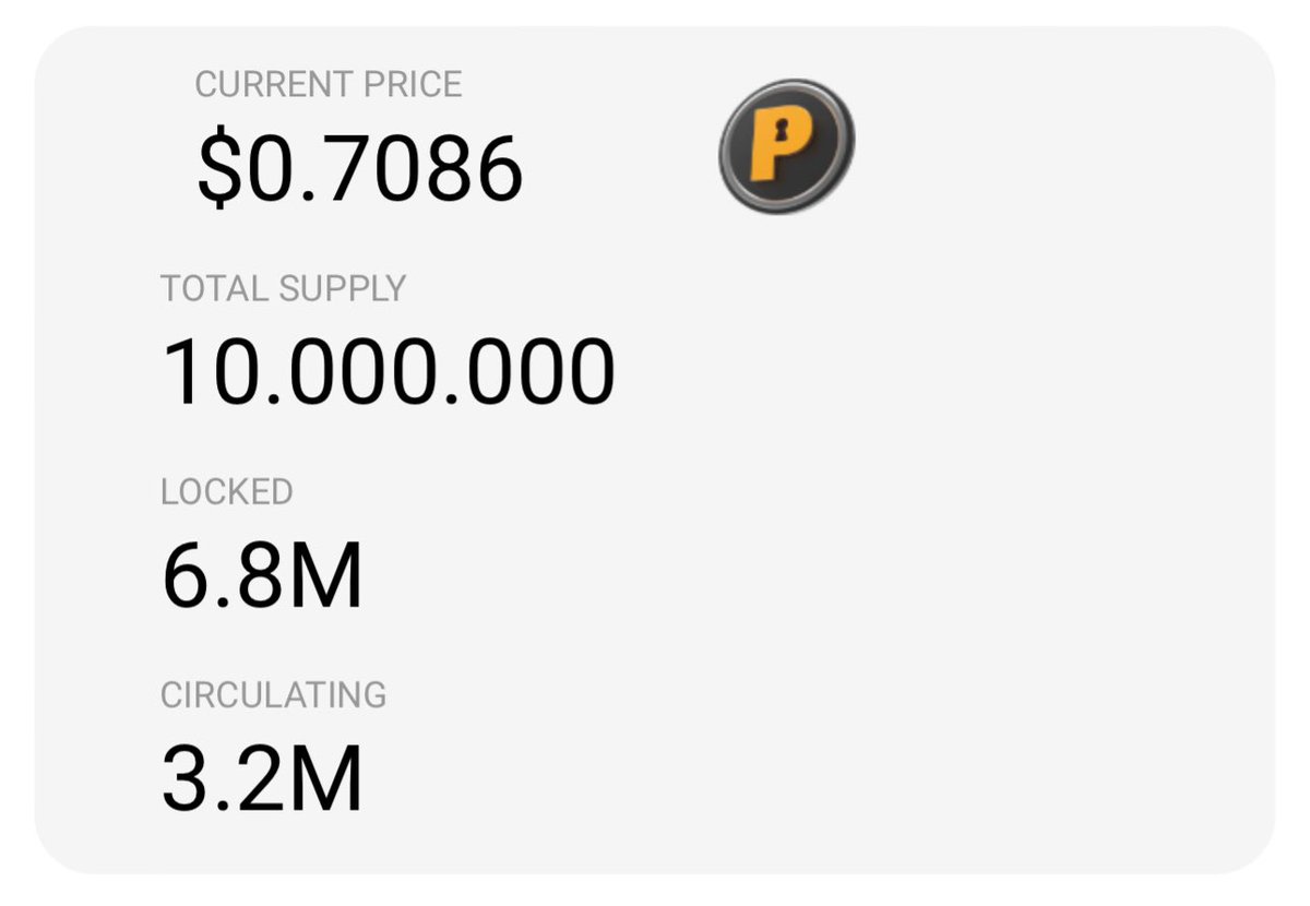 📣 Announcement 🔒 All non-circulating tokens are locked until 2028❕ #privappnetwork #bitcoin