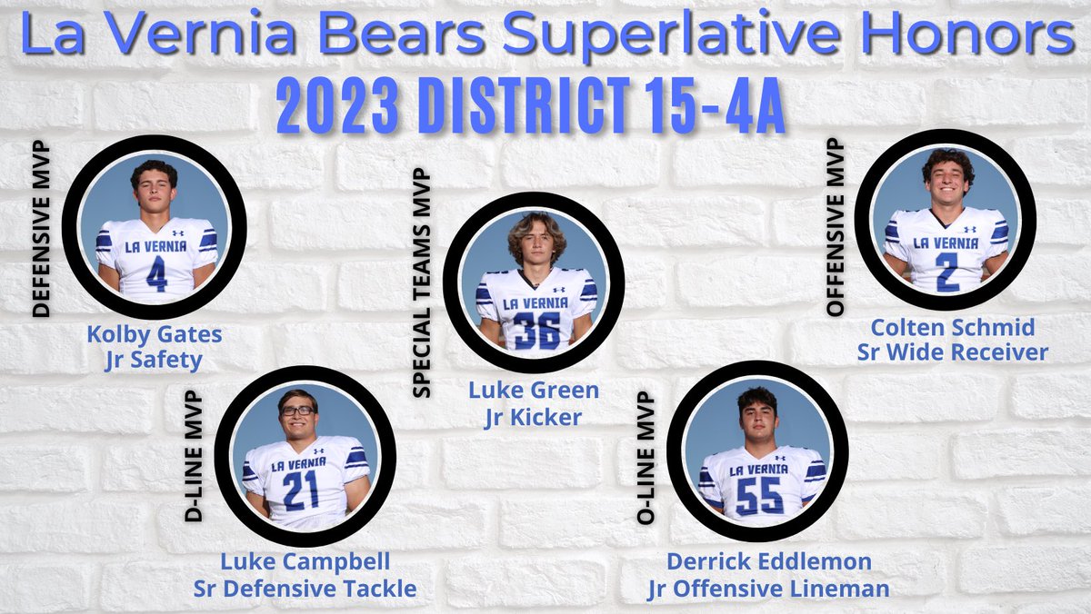 Congrats Bears!!!