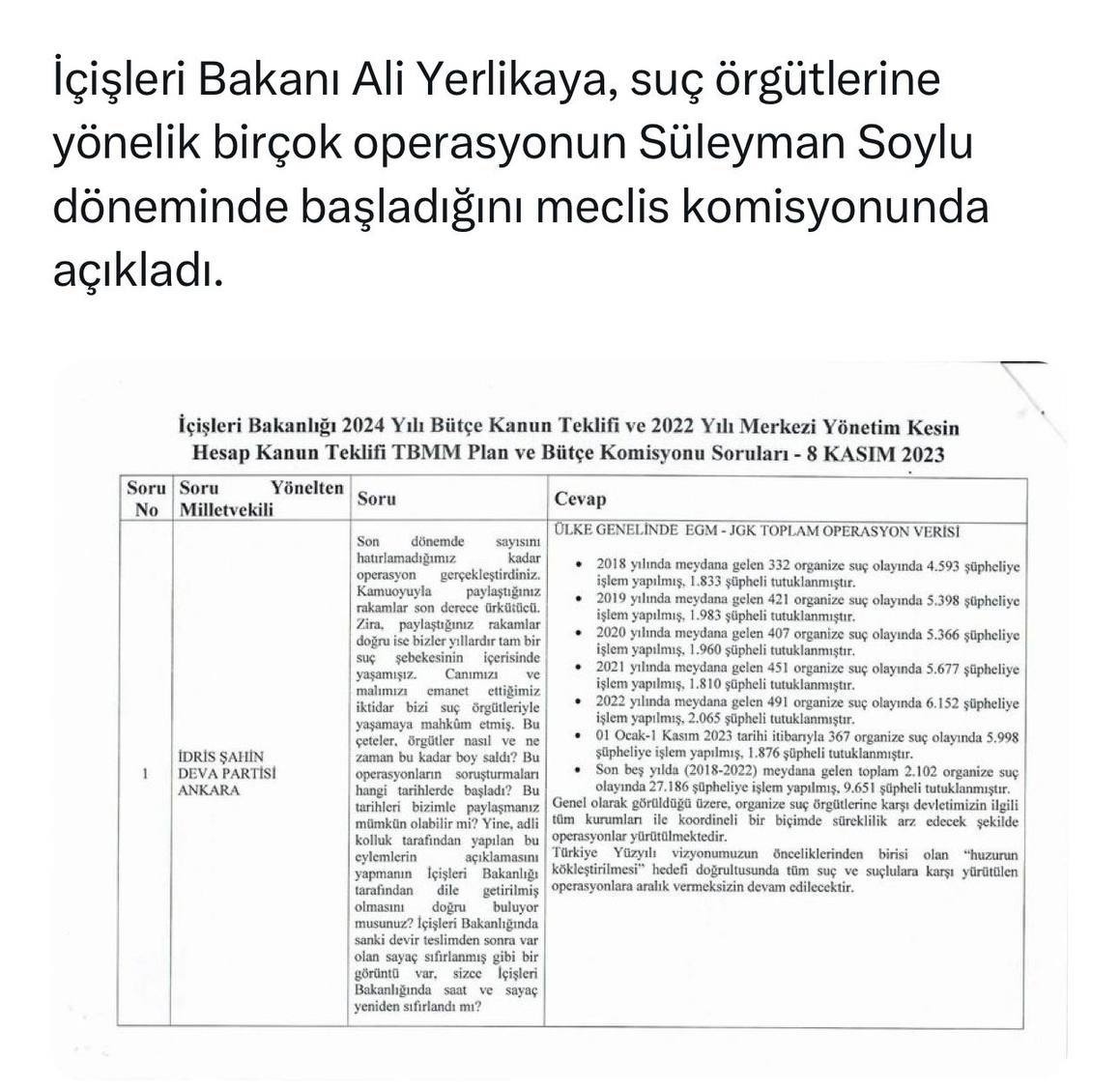 Duyduklarınıza değil, siz ancak yalana tamah edin! Ama unutmayın @suleymansoylu bakanımız ülkesi, memleketi ve davası için dimdik durmaya devam edecek! - Filipinler'de 7.6 - Pozisyon - Komutanım - #iPhone - Recep Tayyip Erdoğan - Türkiye - Polis - #FilistineÖzgürlük