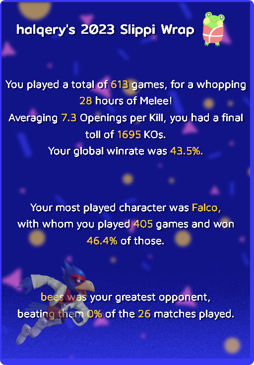 halqery's tweet photo. My Slippi Wrapped says a lot about me, but most of all that I'm not a goddamn quitter. Yes I will lose to you 26 times in a row because I will try to learn something every game. ๐ซก #SlippiWrapped
https://t.co/oXf0L2t2pG https://t.co/l5tN01sInO