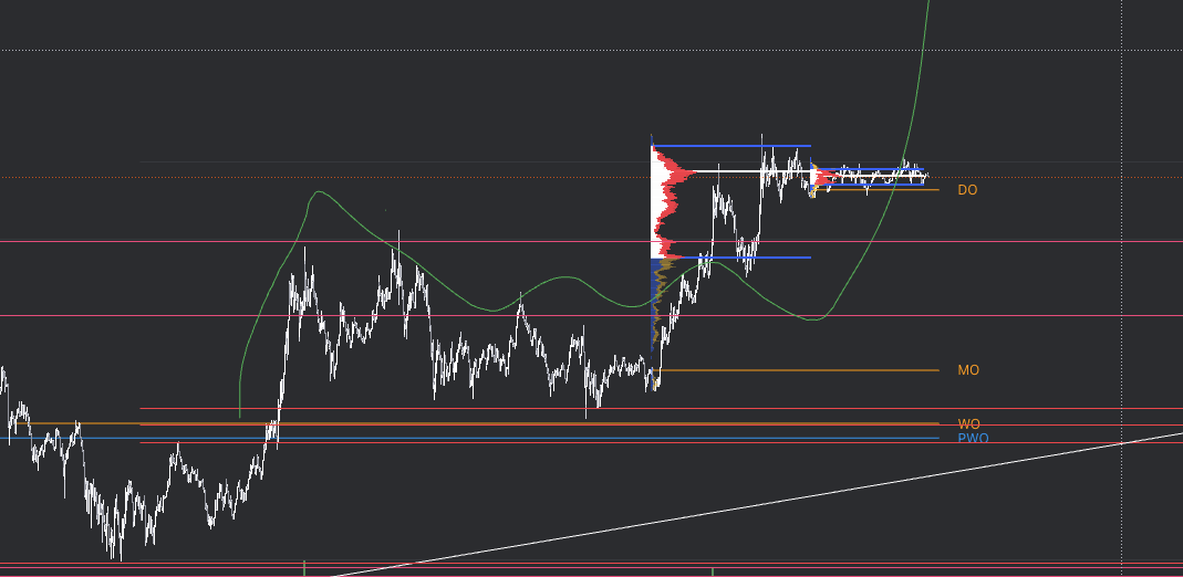 xera0618's tweet photo. $ETH strong!

MOREEE MOREEEE!!!

WHO IS FUCKIN LONG WITH ME ?

gave u the exact bottoms.

drew the moves with %95 precision!

what should I do more?

 Come there and press green button?

All for fucking free!

🚨If you made some profits, dont forget to share and like!🚨

we always book profits, I dont move SL but you can move to closest lows. 

🚨LINK 14.255 🚨

🚨FET 0.5259🚨

🚨SOL 59.935🚨

$SOL $LINK $SUPER $FET $ZEN