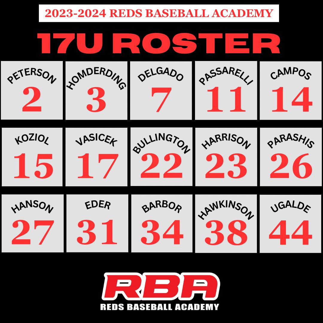 Our guys for this summer. Excited to get to work with this group!