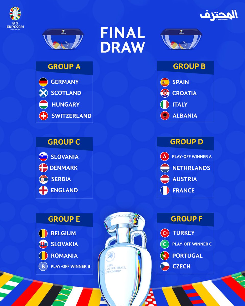 EMouhtarif's tweet image. 🔵📋🏆
نتائج قرعة يورو 2024 بألمانيا العام العام المقبل ✅️

#eurodraw #euro2024 #eufa