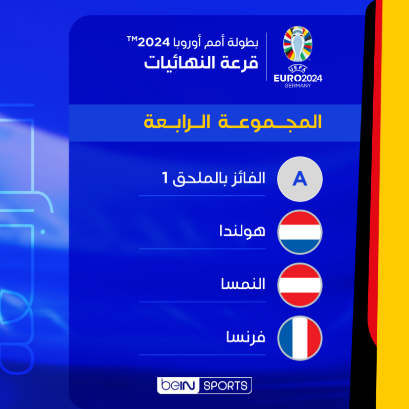 beINSPORTS's tweet photo. ๐จ๐๏ธ ุชุนุฑู ุนูู ูุชุงุฆุฌ ูุฑุนุฉ ุจุทููุฉ ุฃู
ู
ุฃูุฑูุจุง 2024โข
โ๏ธ๐จ๏ธ ุจุฑุฃููุ ุฃู ู
ุฌู
ูุนุฉ ูู ุงูุฃูููุ
#ููุฑู2024 | #ุจุทููุฉ_ุฃู
ู
_ุฃูุฑูุจุง
#EURO2024 | #EuroDraw | #UEFAEURO2024