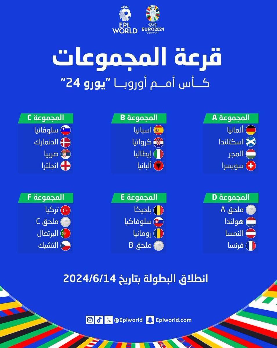 uk7cr's tweet image. 🚨🚨🚨#عــــــاجــــل &amp;amp; #رســــمـــيــــــا |

✅🗳️ نتائج قرعة يورو 2024 المقامة في ألمانيا .

#EUROdraw 🏆🇪🇺 .