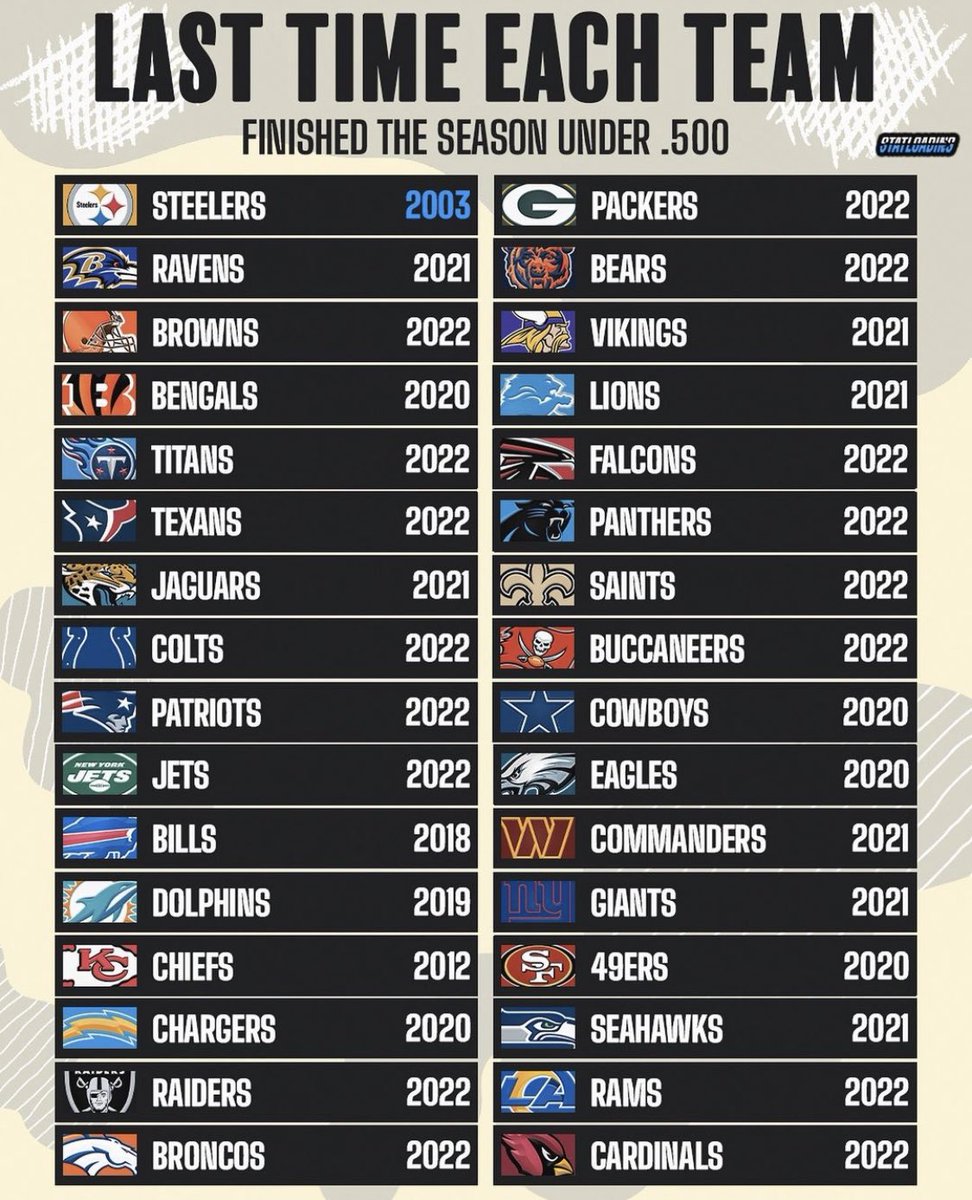 Extra Solo tweet media