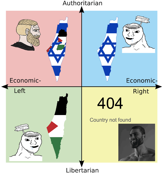 AndiPatiroy5's tweet photo. @DrLoupis You are stupid don't have to learn for this. There are Israel and Palestine are called to as a country of two https://t.co/sbw2bZehVO