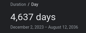 GregHeffleyXDXD's tweet photo. 4,637 day until the heat death of the universe. https://t.co/a0yQZ3KjNu