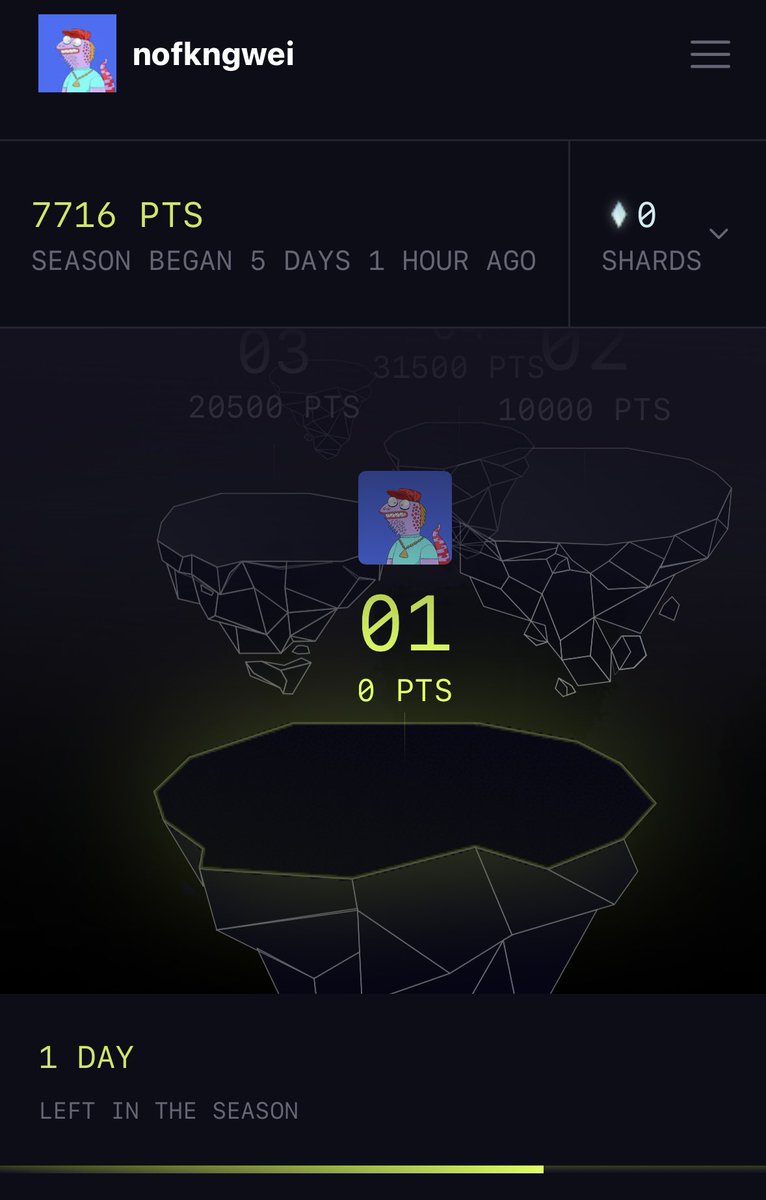 I’ve been at it for days now and the community has been showing me so much love… but it seems I’m still far from level 2. I keep seeing people at high levels and it’s quite discouraging lol
Please help this poor lizard out and quote/like/comment if you can! 🤙🏾