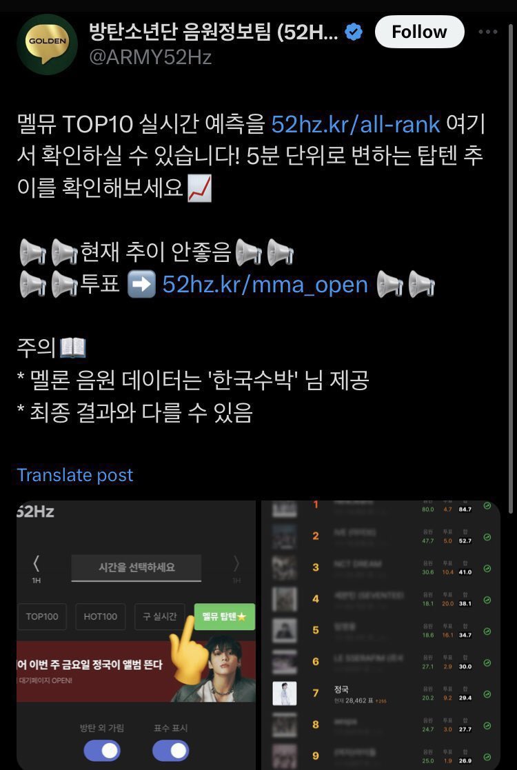 pjm1_1013's tweet photo. 예측순위 나왔을때 충분히 
K팬이 한 멤버에 더 많이 투표했다면 
그 멤버는 수상했습니다 그러나 @ARMY52Hz 의 
고의조작 투표전략 제시,오류 방치,
정정요구 묵살,특정 멤버 몰표 유도로
표가 분산되어 톱10에서 제���되었습니다 

#KARMYSAPOLOGIZETOJIMIN #BOYCOTTARMY52HZ
#ARMY52HZOUT https://t.co/0KBC4etHTa
