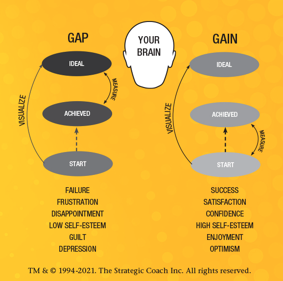 I made a massive error in life.

For years, I turned everything into a relentless struggle…

A common pitfall for many.

Allow me to help you escape from a life of stress and frustration…

In my 20s, I rebelled against the traditional path of office jobs, the 9-to-5 grind,