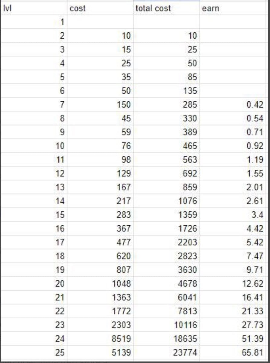 LucaX Gems 👻 tweet media