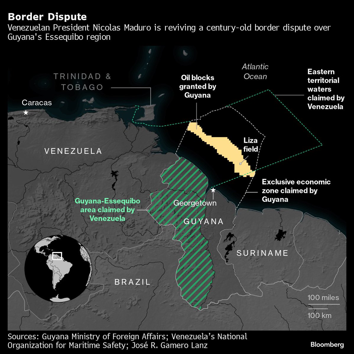 #Venezuela: Today, the <a href="/NicolasMaduro/">Nicolás Maduro</a> regime holds a referendum to essentially annex more than half of #Guyana, despite the #ICJ urging calm on both sides. If you're new to this territorial dispute, <a href="/business/">Bloomberg</a> has a good backgrounder. #3Dic 
Source: bloomberg.com/news/articles/…