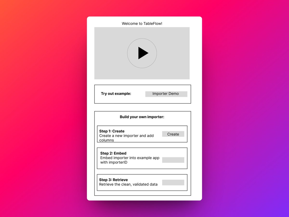 TheShoaibM's tweet image. Wireframe vs UI 
What&apos;s your thought on this?
#uiux #ux #tableflow