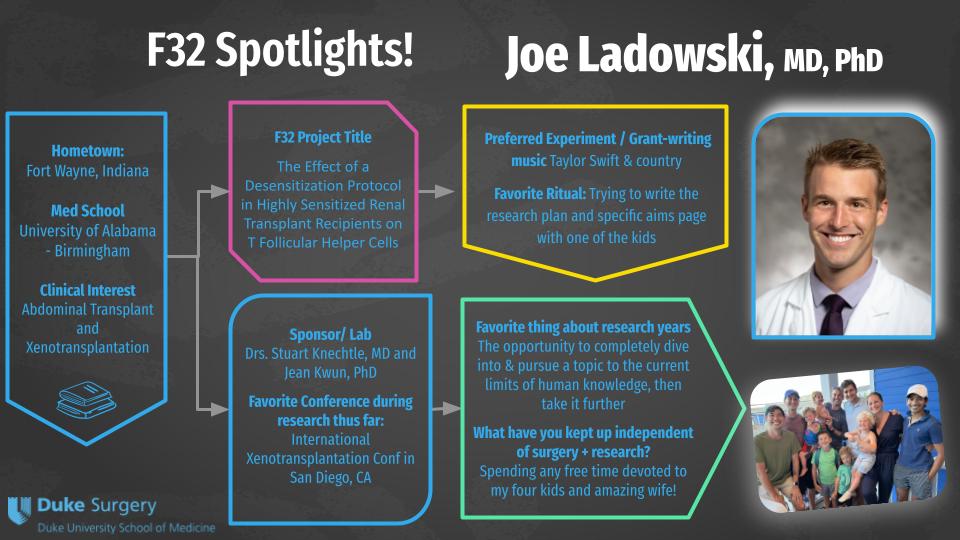 Duke General Surgery Residency (@dukesurgres) on Twitter photo Congrats to our JARS on their Dec F32 submissions!🙌
Led by surgeon-scientist Dr. Harpole, our 2nd year residents crafted stellar submissions that will keep their potential boundless! 💫
🎶✍️🧳Swift Spotlight on our fantastique F32 Crew <a href="/abby_benkert/">Abby Benkert</a> <a href="/JoeMLadowski/">Joe M. Ladowski, MD PhD</a> <a href="/annieliu90/">Annie Liu</a> Congrats to our JARS on their Dec F32 submissions!🙌
Led by surgeon-scientist Dr. Harpole, our 2nd year residents crafted stellar submissions that will keep their potential boundless! 💫
🎶✍️🧳Swift Spotlight on our fantastique F32 Crew <a href="/abby_benkert/">Abby Benkert</a> <a href="/JoeMLadowski/">Joe M. Ladowski, MD PhD</a> <a href="/annieliu90/">Annie Liu</a>