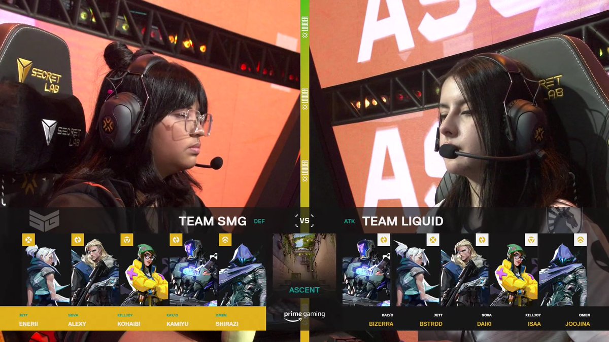 Map 3: Another Mirror Matchup, do or die!!!