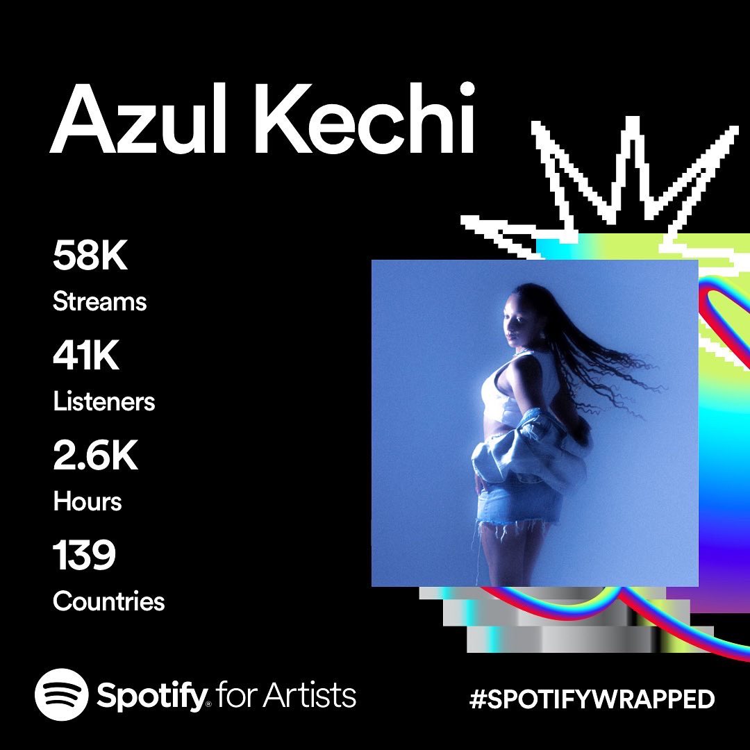 My first year of being Azul Kechi. Thank you soooo much to everybody who listened and supported. WE’RE ONLY JUST GETTING STARTED TRUSS ME✌🏽✌🏽✌🏽✌🏽