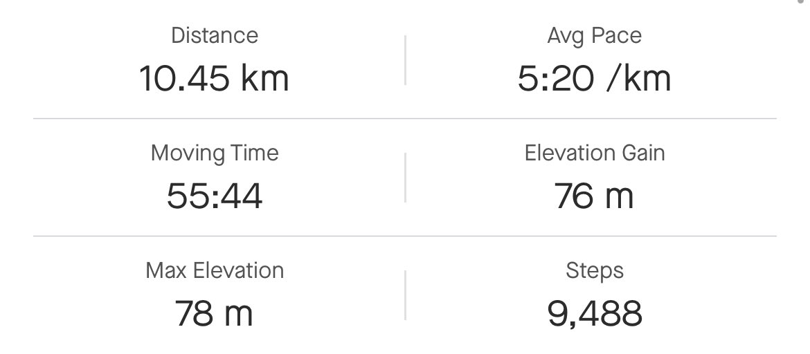 Sophie Stokes tweet media