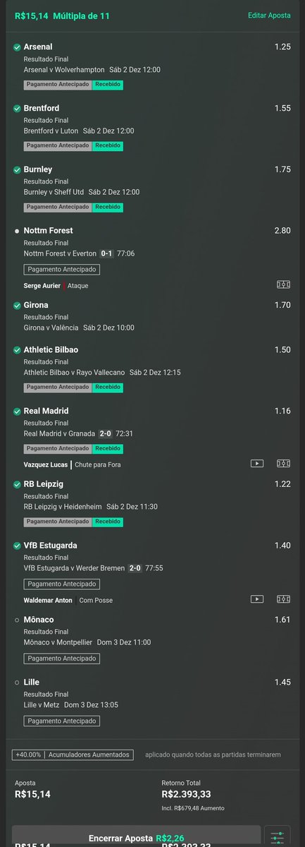 Nottingham, canalhas 🥲