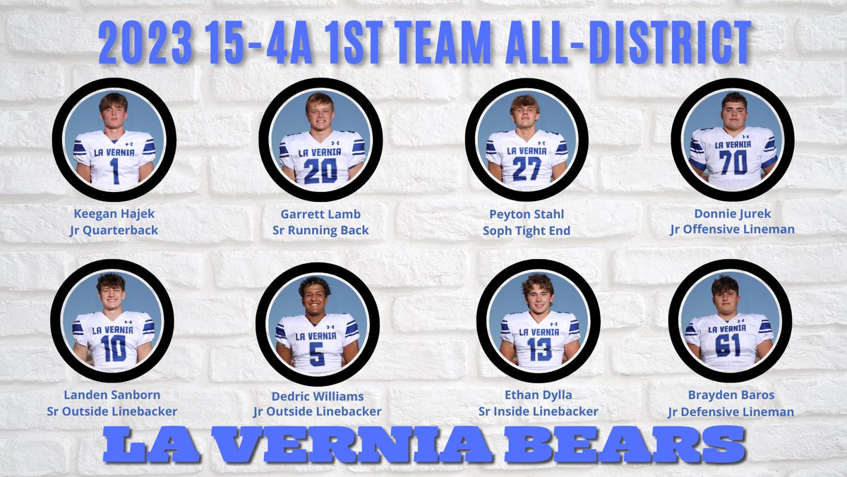 Congrats Bears!!!