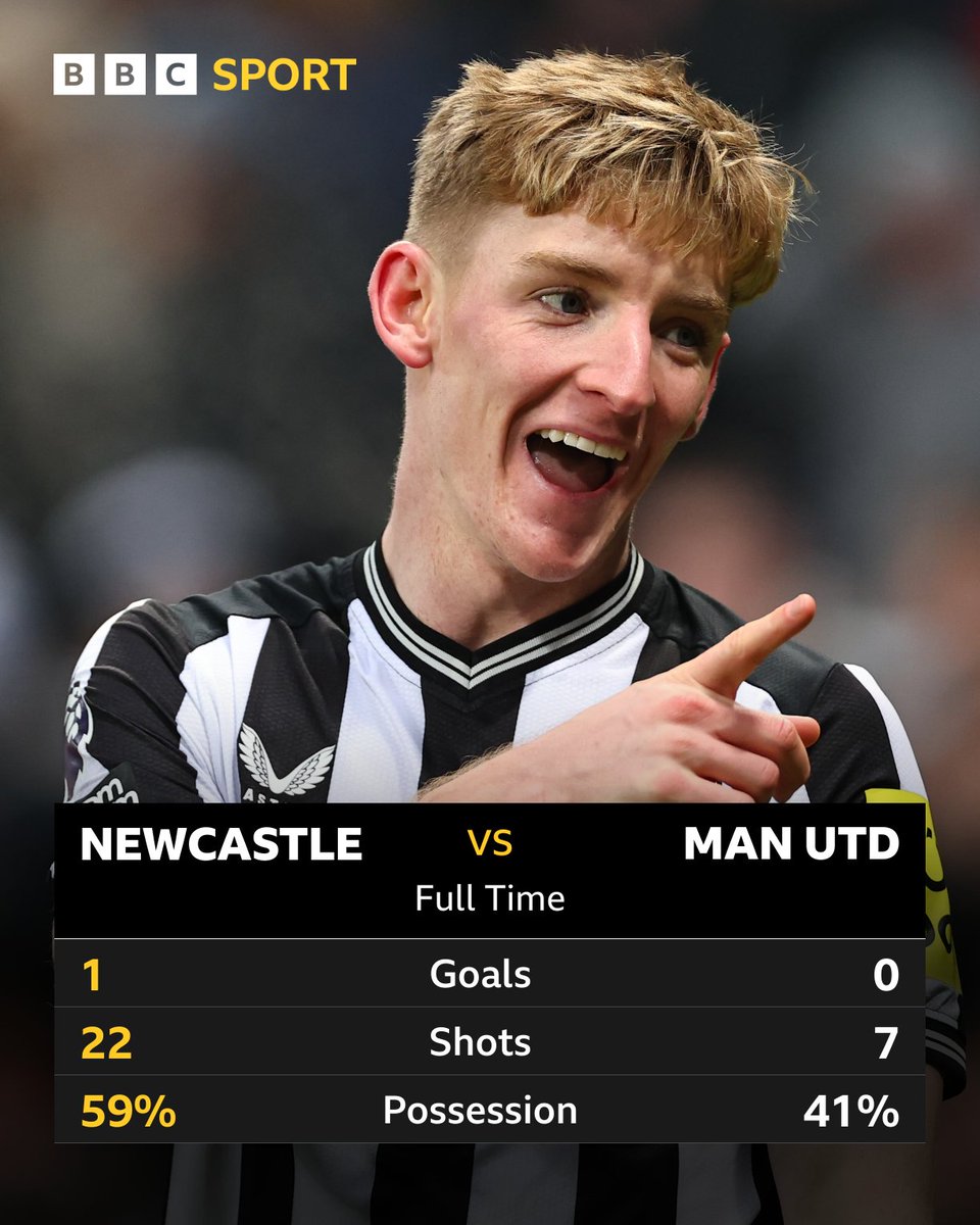 BBC Sport tweet media