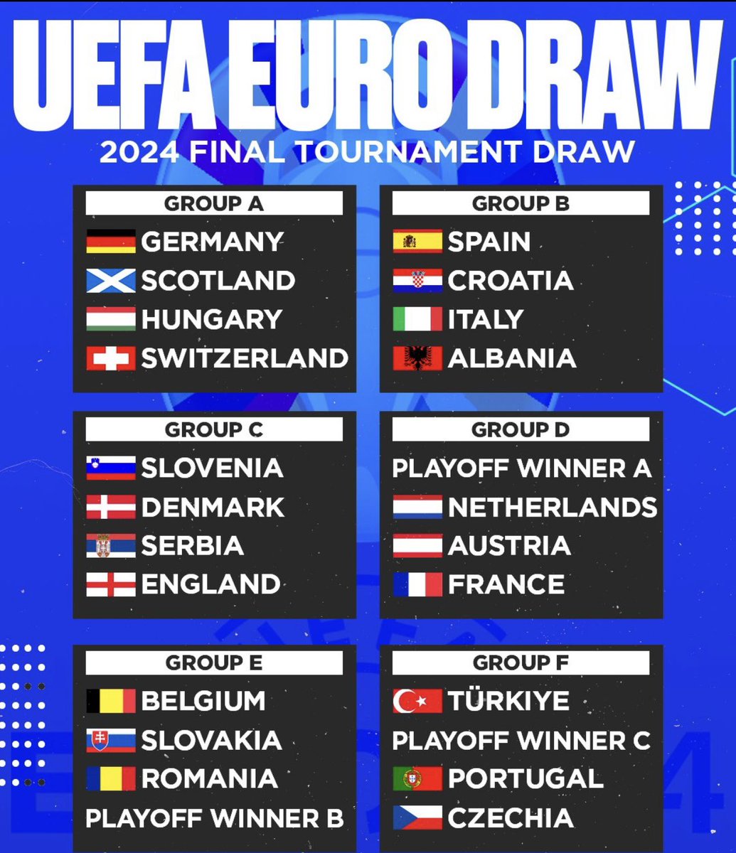 fs_galore's tweet photo. What are our thoughts? 

#euro2024 #euros #football #soccer https://t.co/wjyTgIrHwt