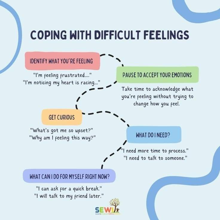 DialHelpInc's tweet image. If you need help, call 800-562-7622 or text 906-356-3337.