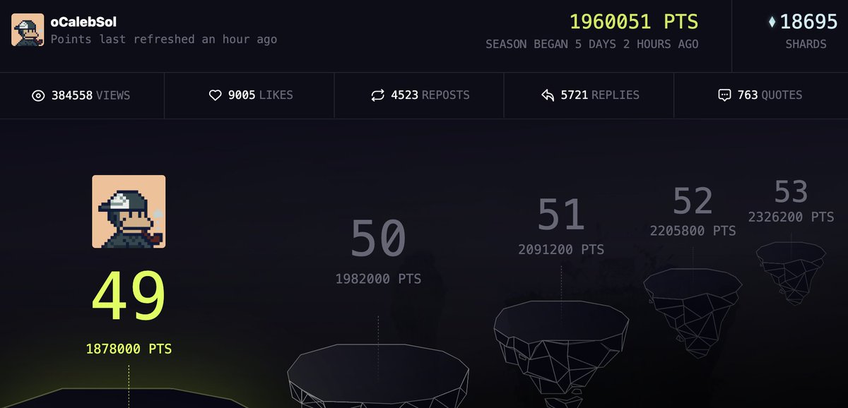 CalebSol's tweet photo. Exciting news! I'm about to hit 2M @Portalcoin points 👀

Who's aiming for 1M and could use some help?

I'll be selecting 50 people who like + retweet + comment to help them reach that 1M milestone https://t.co/eBPo3B1Tr2