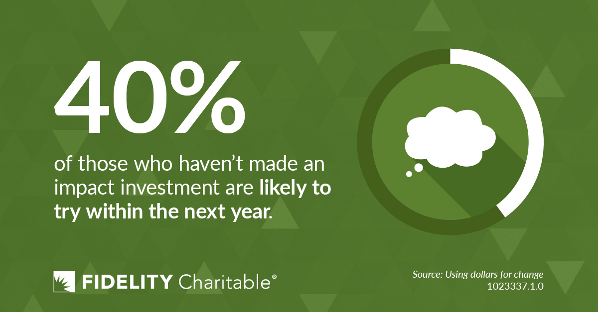 FidelityChrtbl's tweet image. 🧭 Interested in exploring #impinv this year? Find guidance on the many ways to align your investments with your values here: chrtbl.org/n8oifsah