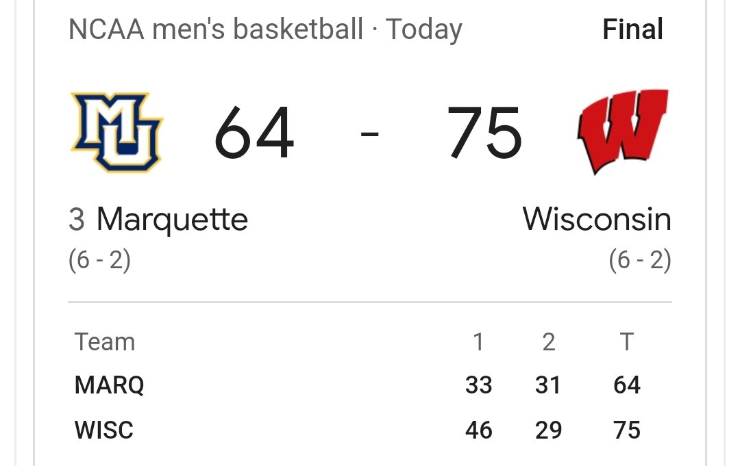 barryisthedon's tweet photo. THE BADGERS RUN THIS STATE https://t.co/Q8aEeLX5nV