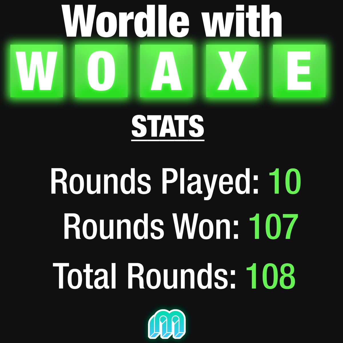 WoaxeAndMucaro's tweet photo. Won our hundredth round of Wordle today!
Join @MoarPlatform for more fun games! https://t.co/myc36wGnv3