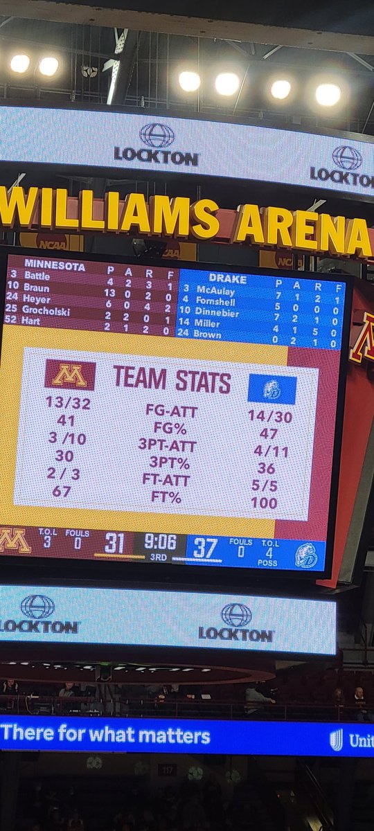 mporter1122's tweet photo. @DrakeADHardin @ValleyHoops @DrakeBulldogsMB Nice 1st Half for the Lady Bulldogs! 🐶🏀 https://t.co/uJS6fij3vP