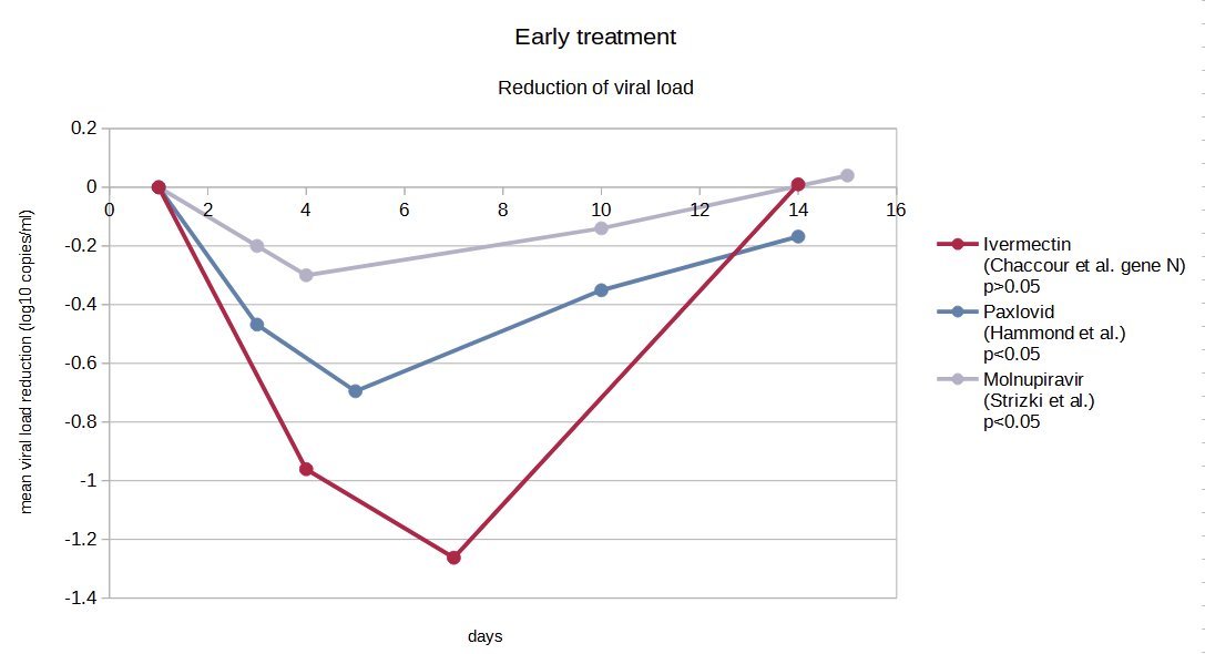 Collectif Sauver la Science tweet media