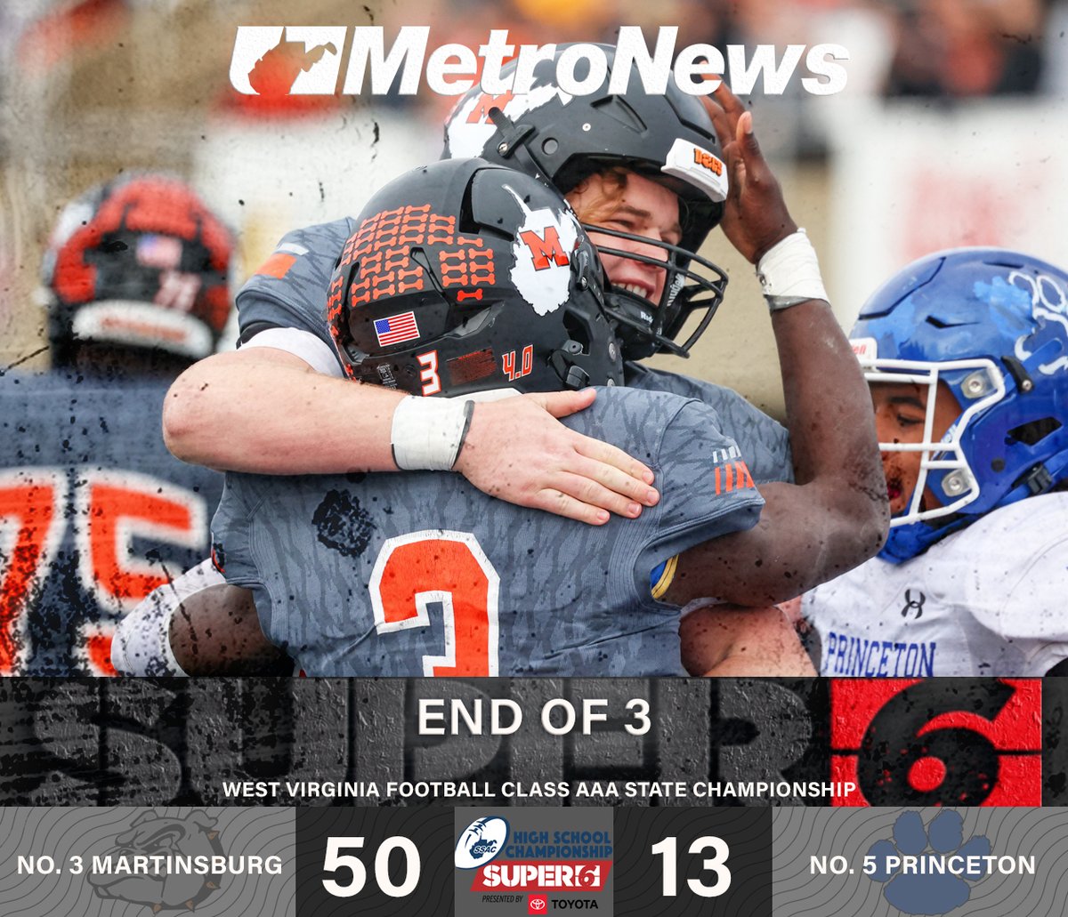 End of the third quarter:
No. 3 Martinsburg 50, No. 5 Princeton 13.
#wvprepfb